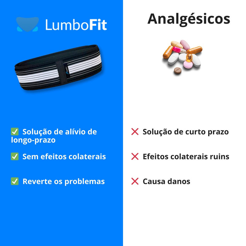 (PROMOÇÃO) Cinta Para Dor Nas Costas - Lumbofit